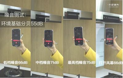 女神們都在搶！黑科技廚房幾大件，千元補貼限時放送
