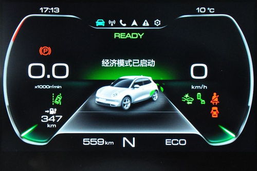 50元電費，歐拉好貓帶您暢游京城六大景點